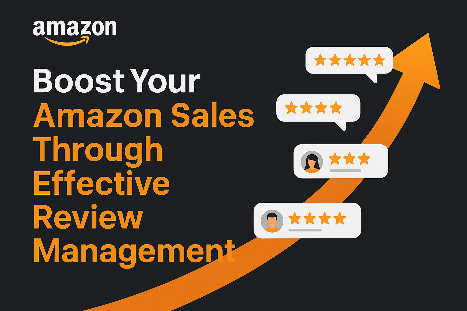 Amazon Review Management